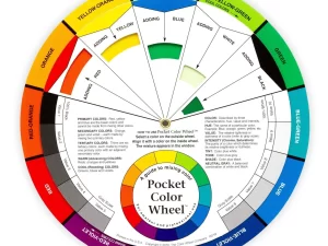 Color wheel